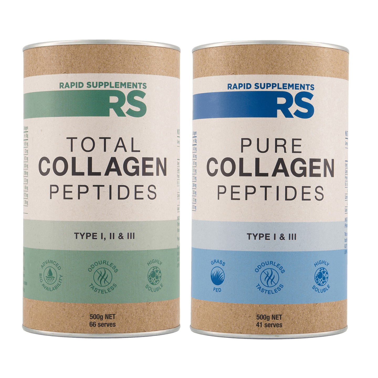 Collagen Protein for Muscle Growth: Unlock Your Potential