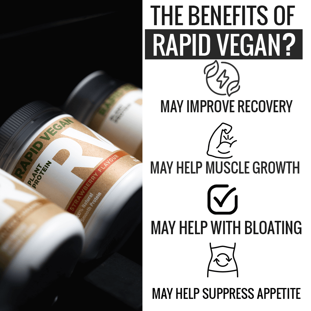 Unlocking the Power of Plant-Based Protein