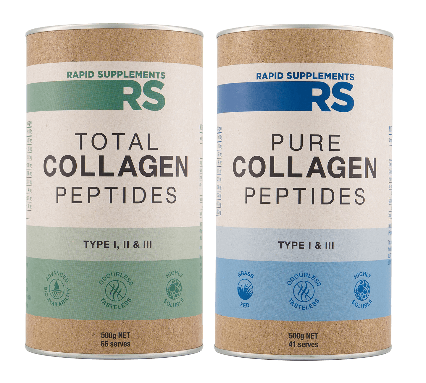 Collagen Protein for Muscle Growth: Unlock Your Potential