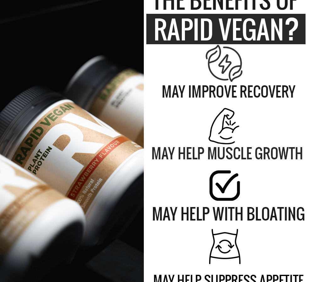 Unlocking the Power of Plant-Based Protein