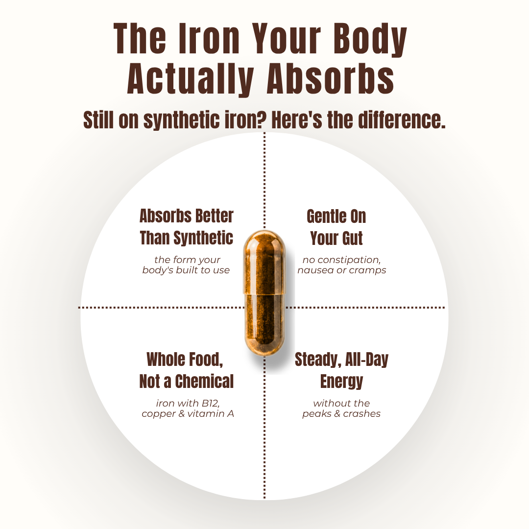Grass-Fed Beef Spleen Capsules (90 Caps) - Heme Iron 15mg Per Serve