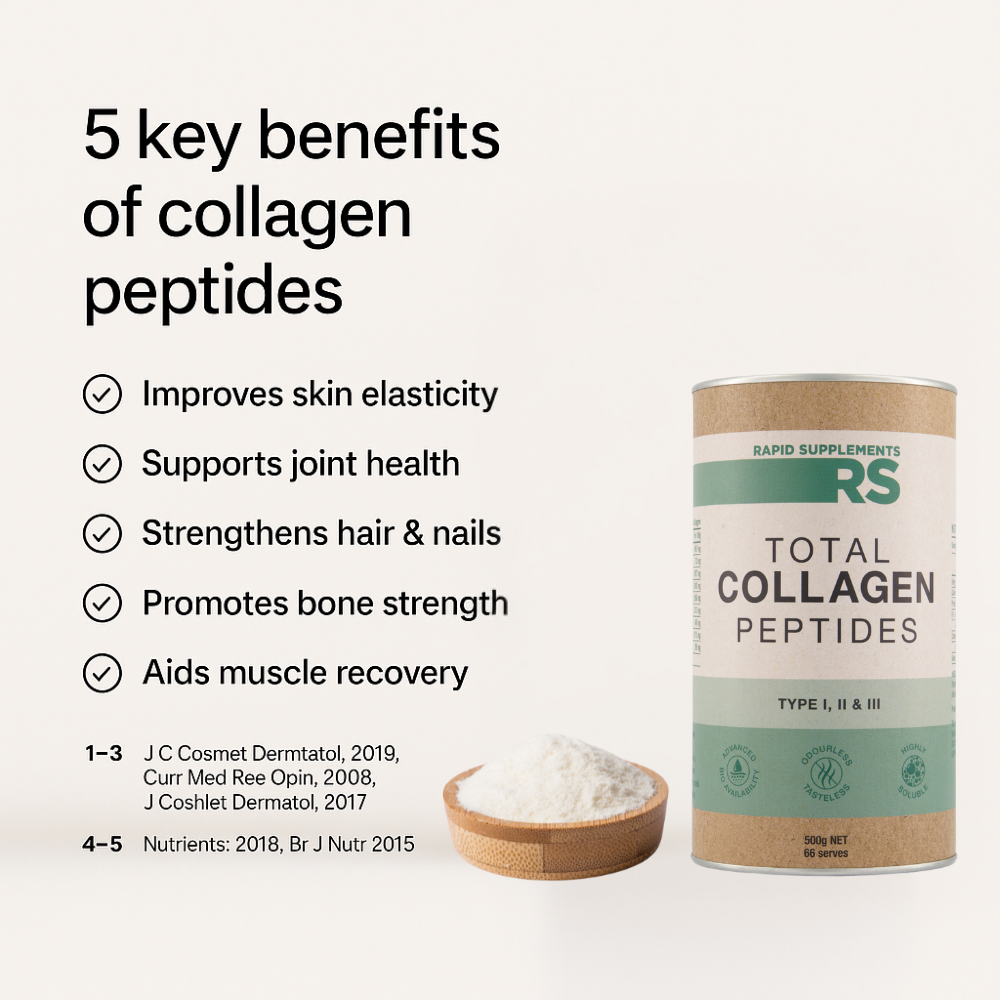 Rapid Total & Pure Collagen Peptides Bundle