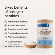 Rapid Pure Collagen Peptides