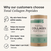 Rapid Total Collagen Peptides