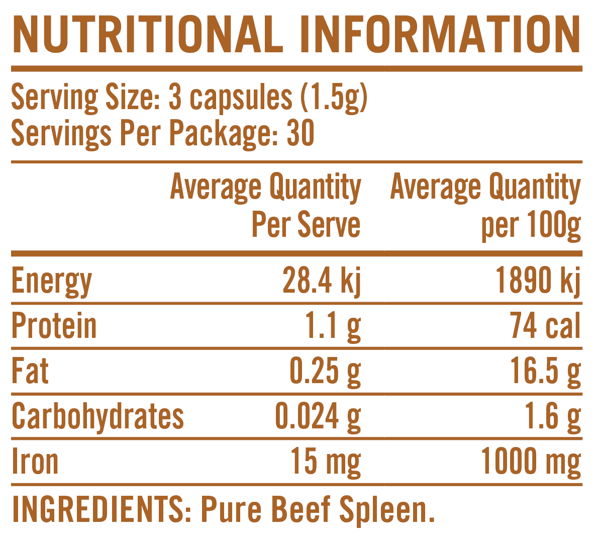 Grass-Fed Beef Spleen Capsules (90 Caps) - Heme Iron